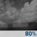 Monday Night: Showers and possibly a thunderstorm before 8pm.  Low around 74. East wind 6 to 8 mph.  Chance of precipitation is 80%.