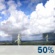 Thursday: A 50 percent chance of showers and thunderstorms, mainly after 1pm.  Mostly sunny, with a high near 89. Heat index values as high as 102. Southeast wind 6 to 11 mph becoming south in the afternoon. Winds could gust as high as 18 mph.  New rainfall amounts of less than a tenth of an inch, except higher amounts possible in thunderstorms. 
