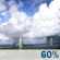This Afternoon: Showers and thunderstorms likely, mainly after 5pm. Some of the storms could produce heavy rainfall.  Mostly sunny, with a high near 91. Heat index values as high as 105. West wind around 7 mph.  Chance of precipitation is 60%. New rainfall amounts between a quarter and half of an inch possible. 
