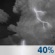 Tonight: A 40 percent chance of showers and thunderstorms, mainly after 8pm.  Mostly cloudy, with a low around 76. Southeast wind 6 to 8 mph. 