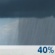 Friday: A slight chance of showers between 8am and 2pm, then a chance of showers and thunderstorms after 2pm.  Partly sunny, with a high near 82. Light and variable wind becoming south 5 to 7 mph in the morning.  Chance of precipitation is 40%.