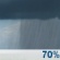 Today: Showers and thunderstorms likely, mainly before 5pm, then showers likely and possibly a thunderstorm after 5pm.  Mostly cloudy, with a high near 82. North wind 7 to 10 mph.  Chance of precipitation is 70%. New rainfall amounts between a quarter and half of an inch possible. 