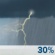 Wednesday: Showers and thunderstorms likely, mainly after 2pm.  Mostly cloudy, with a high near 88. North wind 5 to 9 mph becoming west in the afternoon.  Chance of precipitation is 60%.